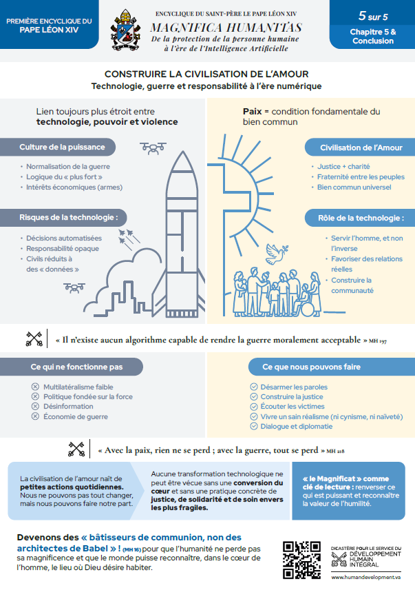 Chapitre 5