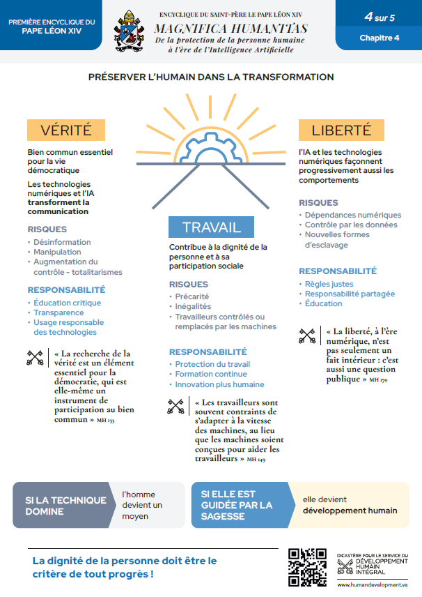 Chapitre 4